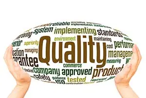 İş Süreçleri & Toplam Kalite